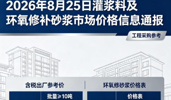朝天2026年8月25日灌浆料及环氧修补砂浆市场价格信息通报